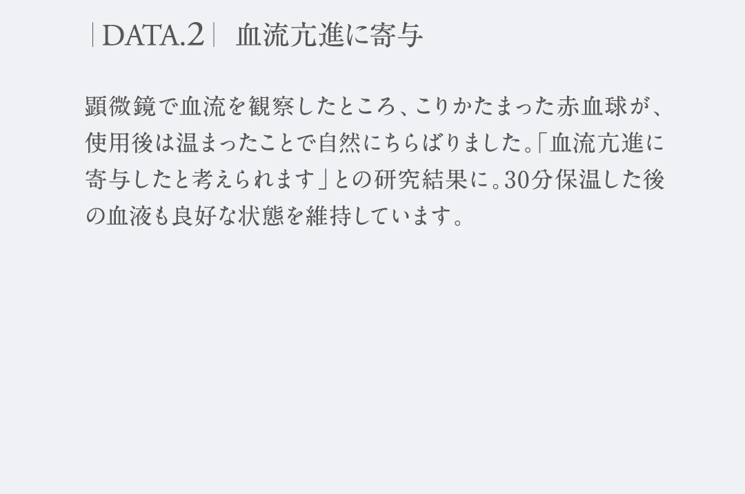 血流亢進に寄与