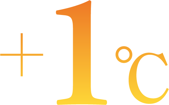 +1℃