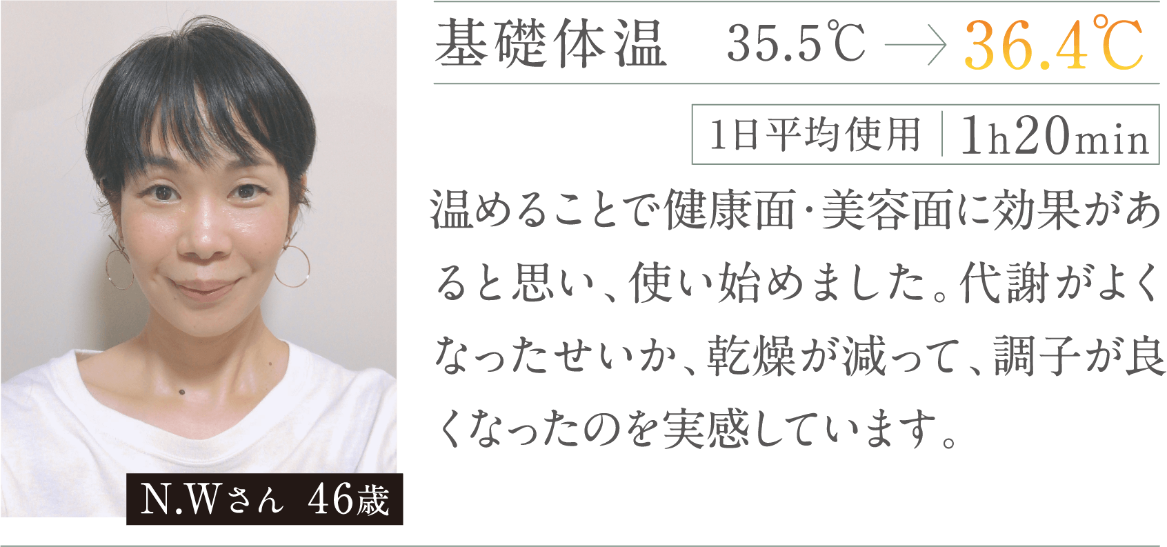 温めることで健康面・美容面に効果があると思い、使い始めました。