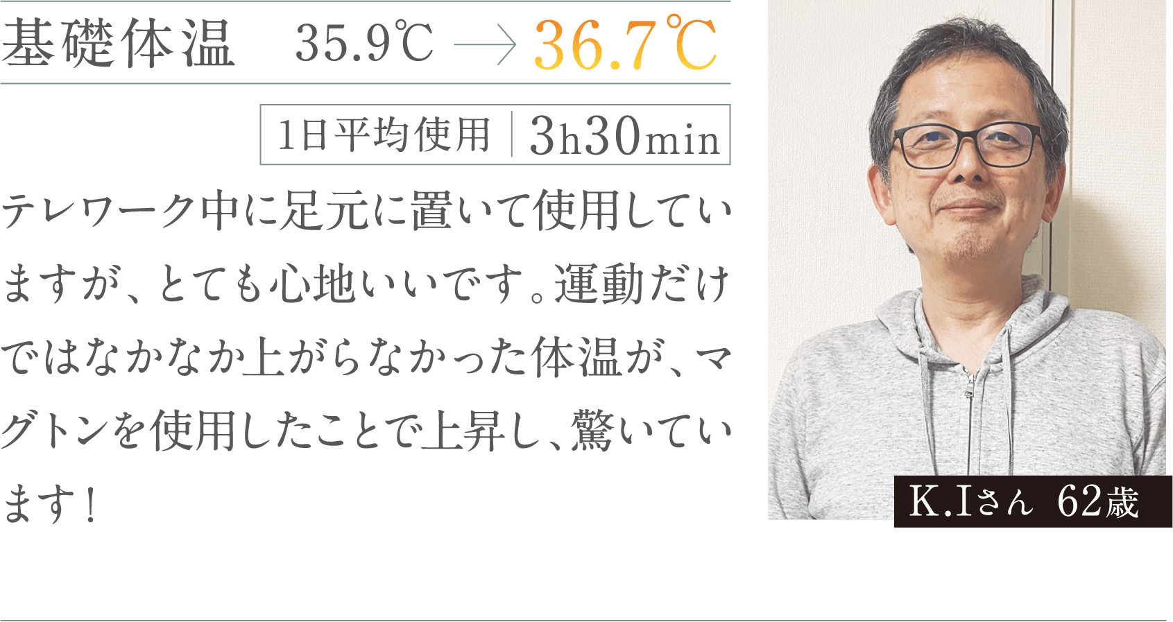 テレワーク中に足元に置いて使用していますが、とても心地いいです。