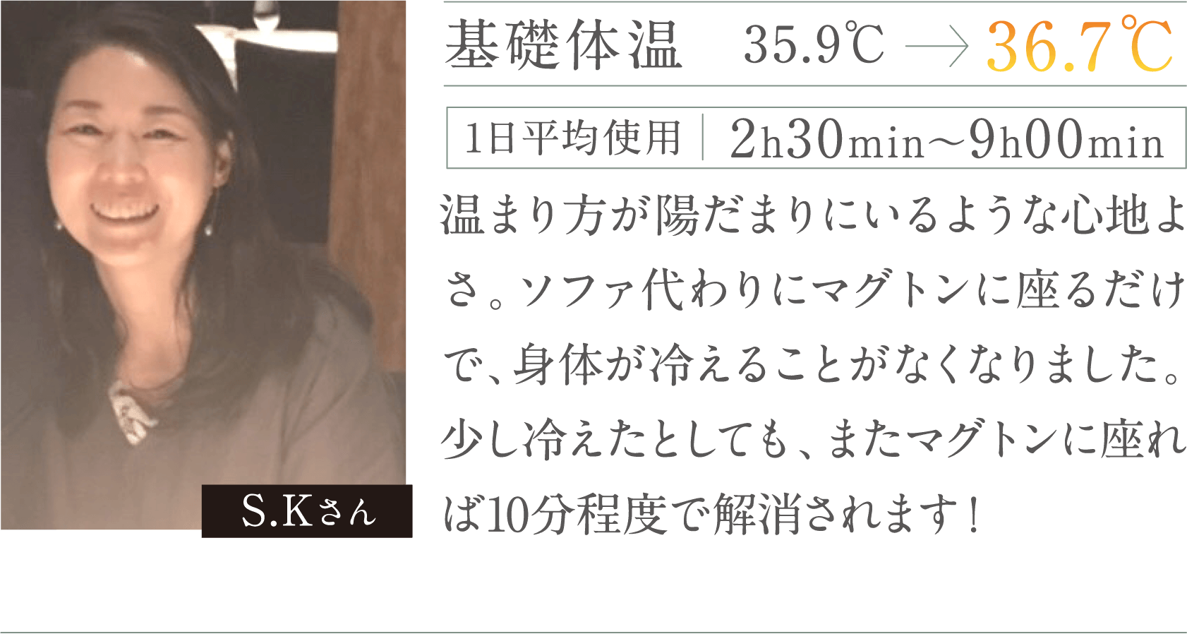 ソファ代わりにマグトンに座るだけで、身体が冷えることがなくなりました。