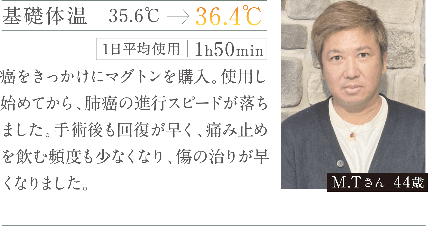 使用し始めてから、肺癌の進行スピードが落ちました。