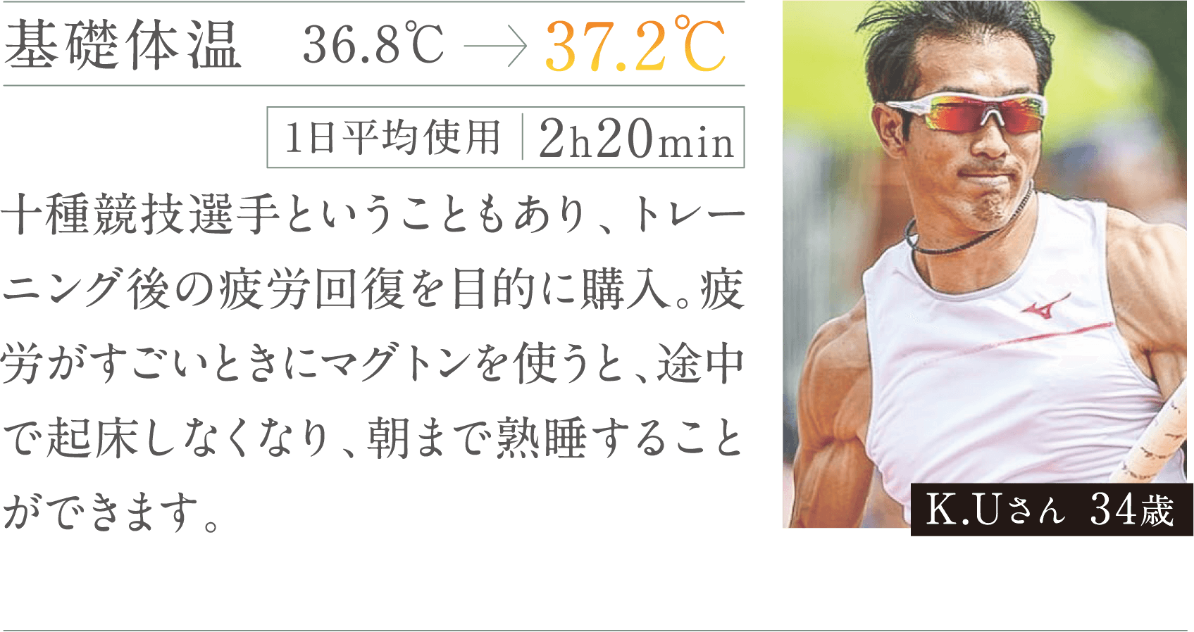 疲労がすごいときにマグトンを使うと、途中で起床しなくなり、朝まで熟睡することができます。