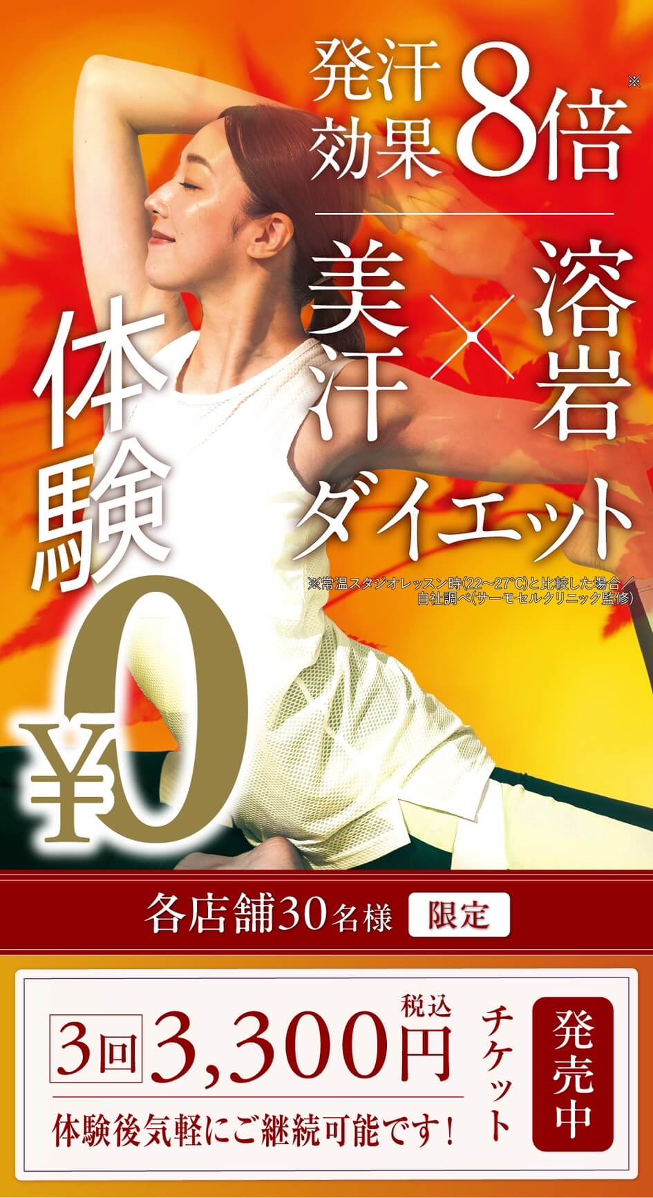 初月おためしプラン